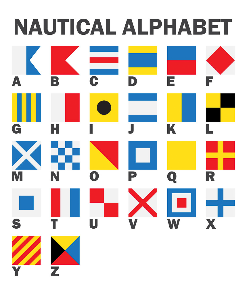 The signal flag alphabet